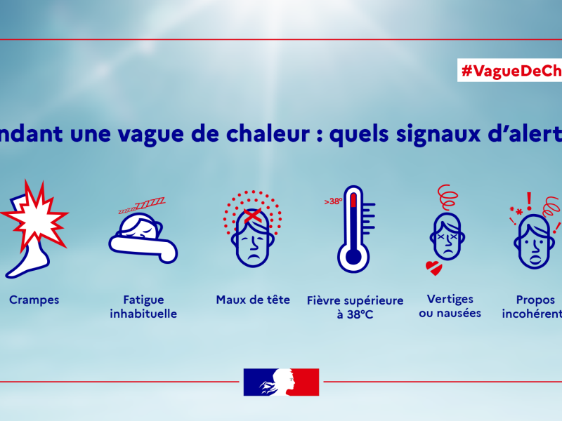 PRENEZ SOIN DE VOUS LORS DES VAGUES DE CHALEUR