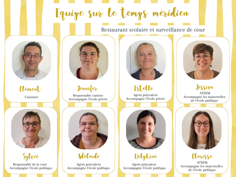 Equipe communale service enfance